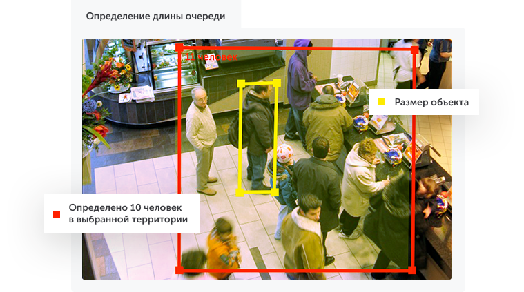 Интеллектуальное видеонаблюдение для ритейла в городе Высоковск